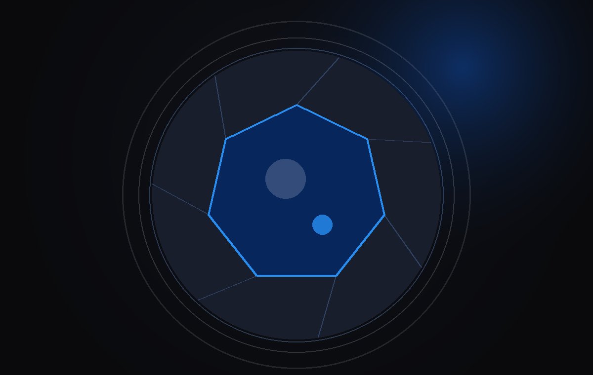 R2M